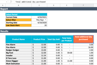 provide masterful google sheets