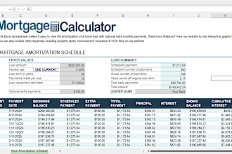 prepare loan calculator debt or loan schedule mortgage amortization schedule