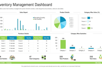create customize inventory management spreadsheet in microsoft excel