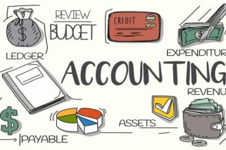 prepare your annual accounts balance sheet profit or loss and cashflow