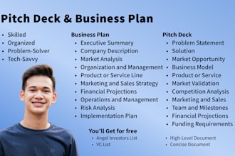 be your business plan or project charter writer