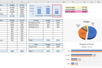 do your personal or business budget template