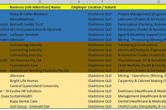do copy paste task, data entry, and admin support task