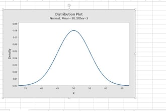 help you in discrete and continuous probability distribution