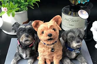 make 3d character modeling of your pet , dog, monster, cat