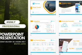 powerpoint template design or a professional powerpoint presentation