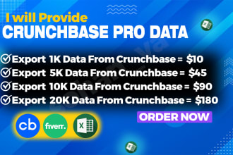 export crunchbase company data, investors data by using crunchbase pro account