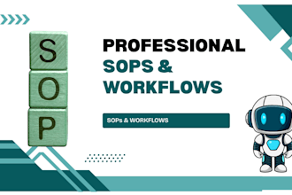 ai optimized sops and business documentation for your company