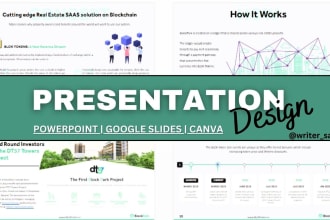design or redesign professional canva powerpoint presentation or template