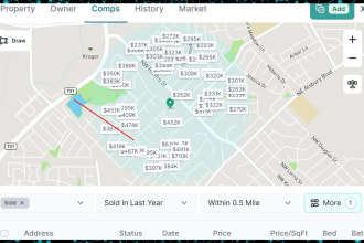 do arv comps valuation report for real estate property