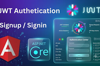 implement jwt authentication and authorization in asp net core