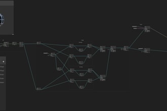 make shaders for unity shadergraph, webgl glsl, threejs