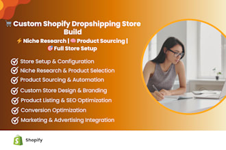 build a profitable automated shopify dropshipping store