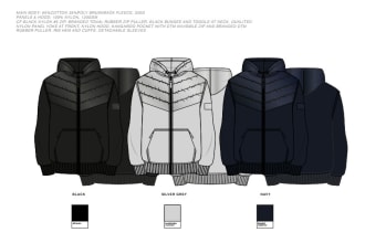 manufacture customized clothing and apparels for you no moq