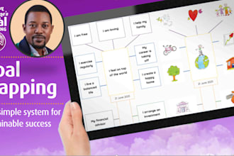 be your goal mapping coach to help achieve success