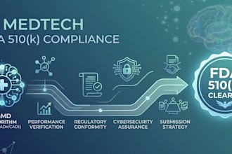 prepare your ai based samd 510k submission and regulatory strategy