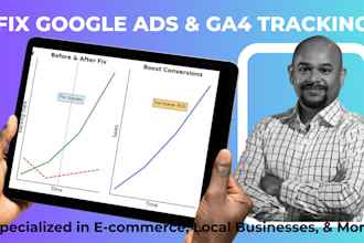 fix google ads conversion tracking and ga4 ecommerce setup