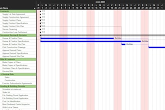 prepare construction schedule and gantt chart in ms project