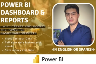 create your power bi report and dashboard