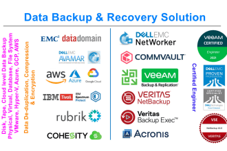 provide veeam, commvault, networker, veritas, nakivo, acronis backup solution