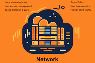 configure synology and nas