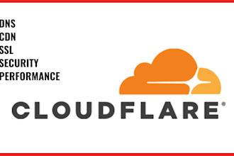 fix issues, connect, secure, cloudflare CDN, and SSL domain