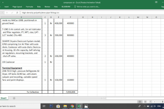 professional quantity surveying, cost estimation, boq