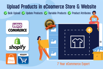 provide an amazon global listing service and management