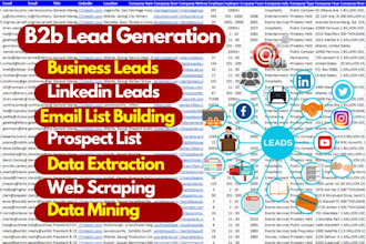 lead generation, email list, data entry, web research, data scraping, copy past