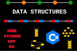 do urgent data structure and algorithm in java, python and cpp