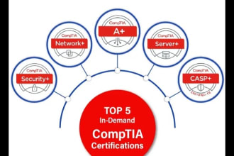 help you comptia and pmp and all AWS certifications