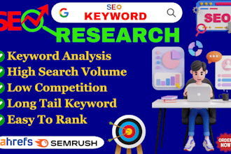 best SEO keyword research and competitor analysis