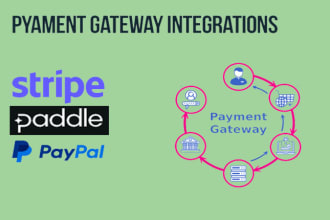 integrate payment gateway into your site