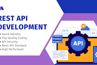 develop rest API service and microservice with laravel