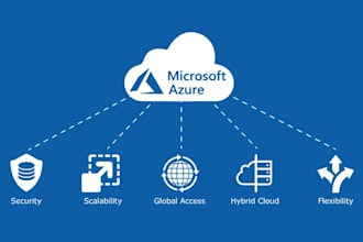 provide azure managed services  azure admin , azure architect