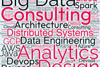 design and architect systems for enterprise grade deployment