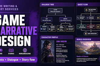 design your indie game narrative, quests, dialogue, and lore