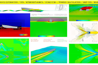 perform a marine cfd simulation, hydrodynamic optimization