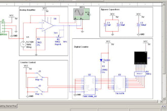porteous and multisim expert at yours desktop