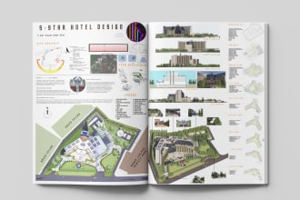 do photoshop presentations for architects