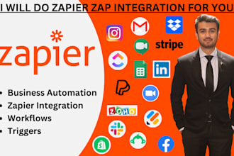 automate your business using zapier zap integration