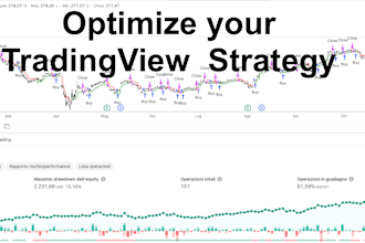 optimize the results of your tradingview strategy