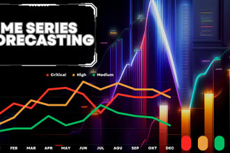 do time series forecasting