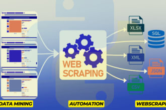 web scraping or data mining from any site