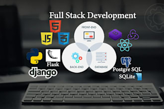 do responsive website development in django