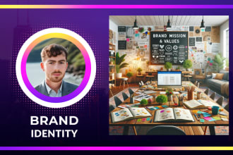 write your brand mission statement, values, story, and more