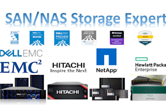 configure and deploy dell emc, netapp, hpe, hitachi, huawei san storage