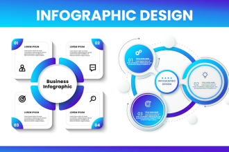 do infographic design and flowchart design for professional use