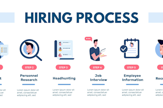 be your freelance tech recruiter to hire top remote talent