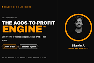 manage your amazon PPC campaigns to lower acos and increase profit